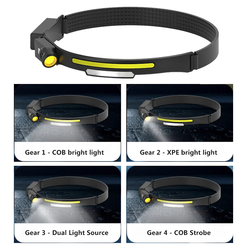 LED رئيس مصباح USB قابلة للشحن التعريفي كشافات COB مع المدمج في بطارية مصباح يدوي رئيس الشعلة 4 طرق الإضاءة رئيس ضوء