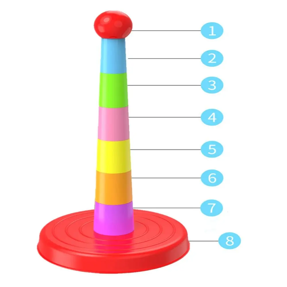 Toy Outdoor Throw A Circle Sports Toys Stacked Layers Game Sports Circle Ferrule Parent-Child Interactive Throwing Ferrule Game