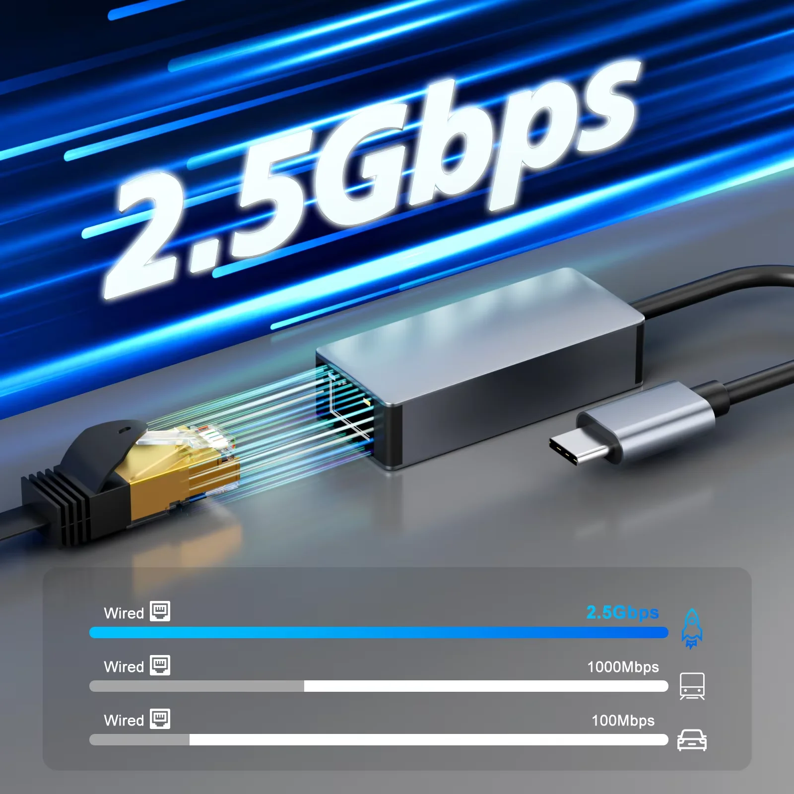 2.5G 2500Mbps USB3.0 Type-C To RJ45 Network Card 2.5G Adapter Gigabit Ethernet Converter Lan Hub For PC Laptop For Windows 10 11