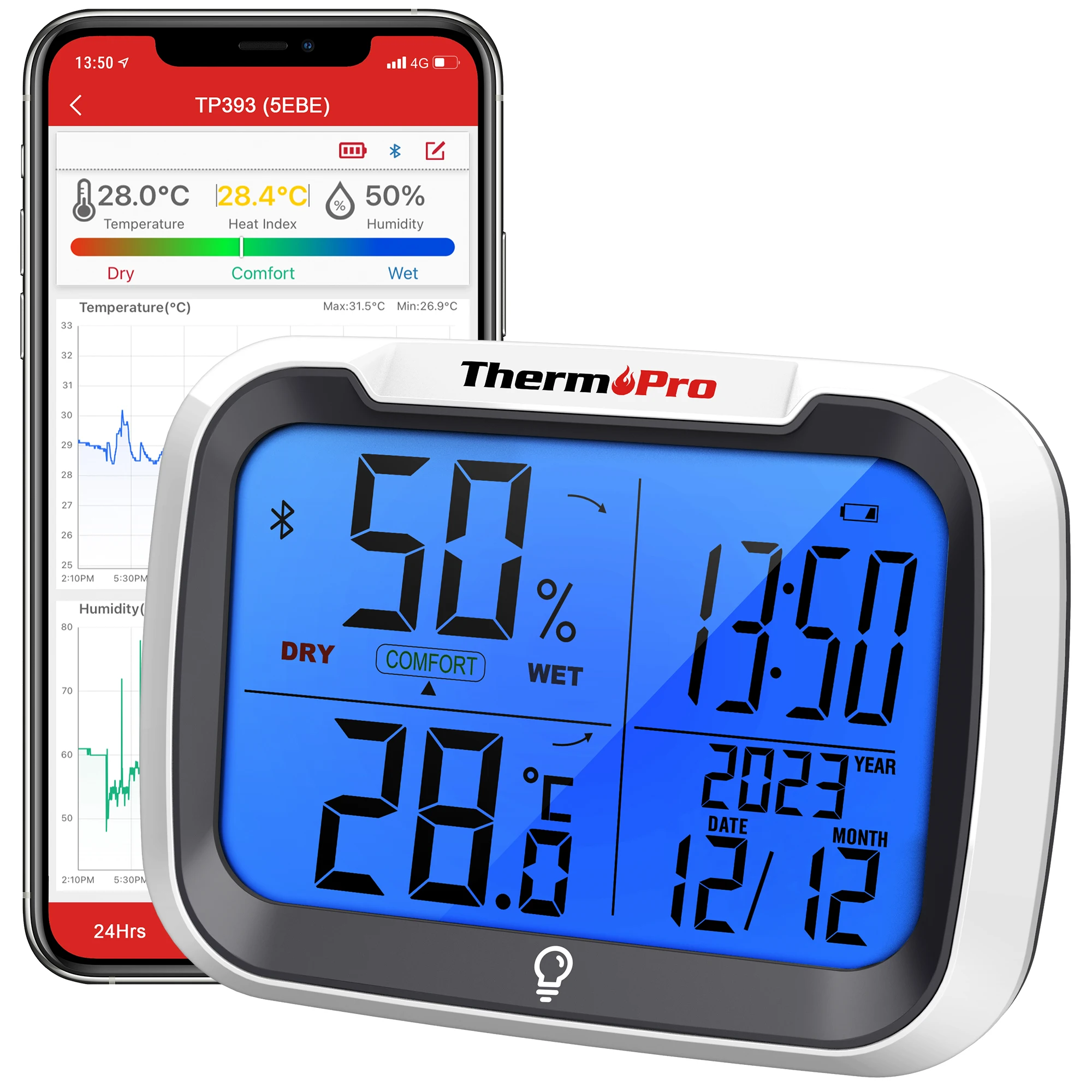 ThermoPro TP393B Backlight 80M Wireless Bluetooth Household Digital Thermometer Hygrometer APP Monitor Weather Station