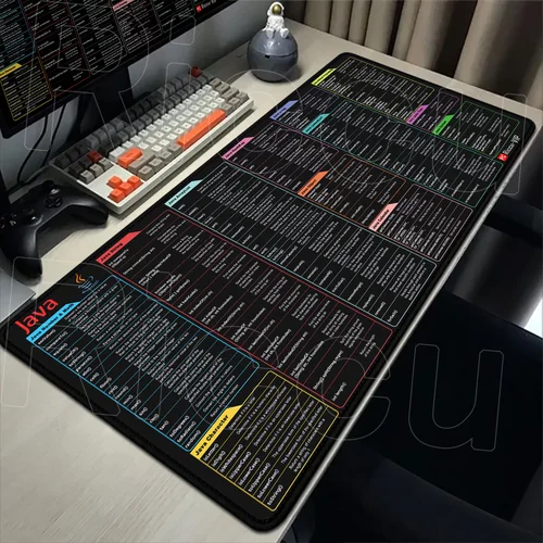 Imagen 1 del producto Alfombrilla de ratón de programación Java, atajos de ingeniero de Software, hoja de trucos, alfombrilla de escritorio para teclado, goma antideslizante de 30x80cm para alfombrilla de ratón con borde de bloqueo