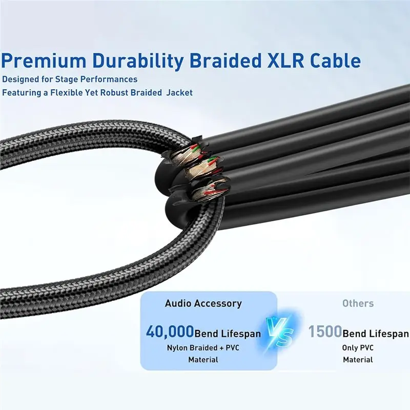 A42T-XLR Cable 6-Pack Balanced Microphone Connector 3-Pin XLR Male To Female Mic Speaker Cables For Mixer Systems