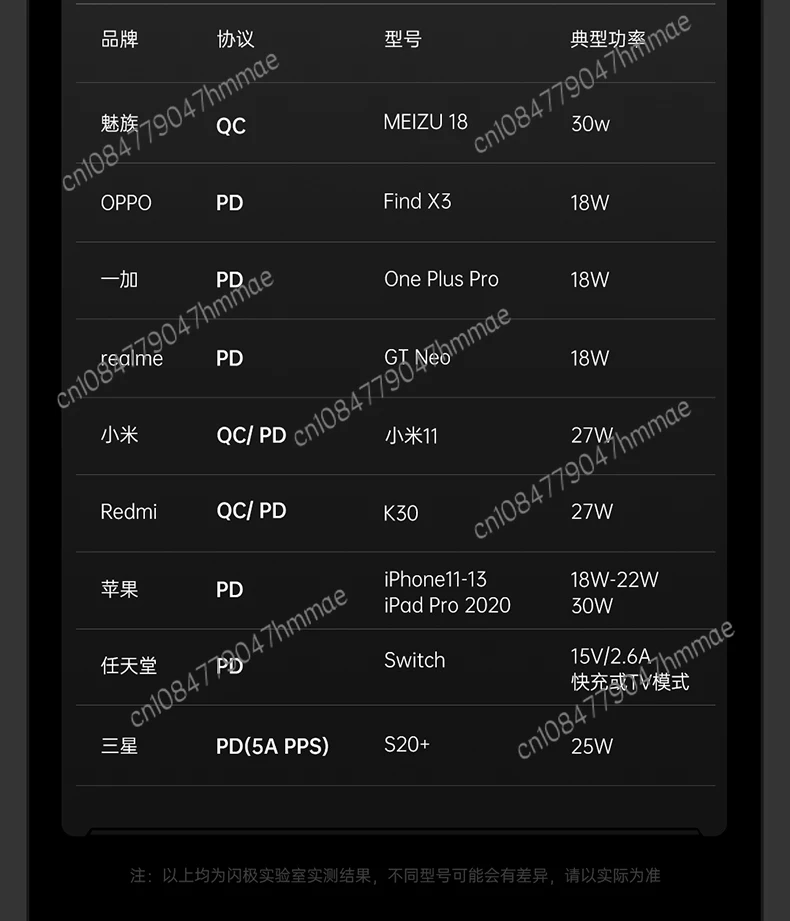 100W 25600mAh PD fast charging high power can be used on the plane outdoor power supply