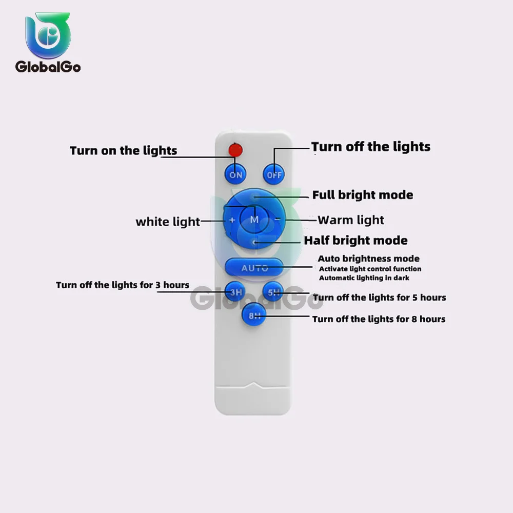 3.2V 3.7V LED ไฟแสงอาทิตย์แหล่งแผง12W โคมไฟติดเพดานแผงรีโมทคอนโทรลโคมไฟดักแมลงแผงอลูมิเนียมพื้นผิว