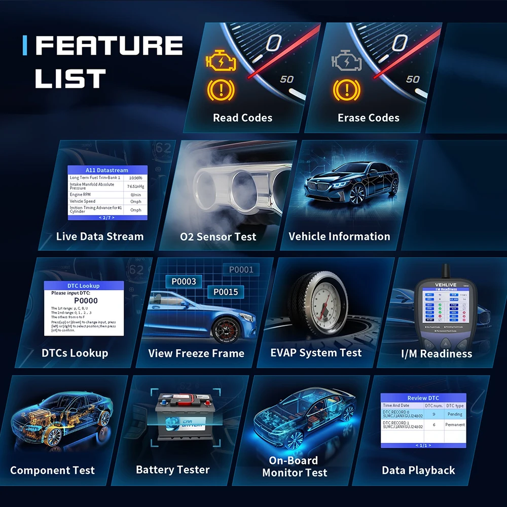Alat Diagnostik Scanner OBD2 Aksesoris Mobil Pembaca Kode Mesin Otomatis dengan Reset Alat Pemindai Mobil OBDII/EOBD yang Ditingkatkan