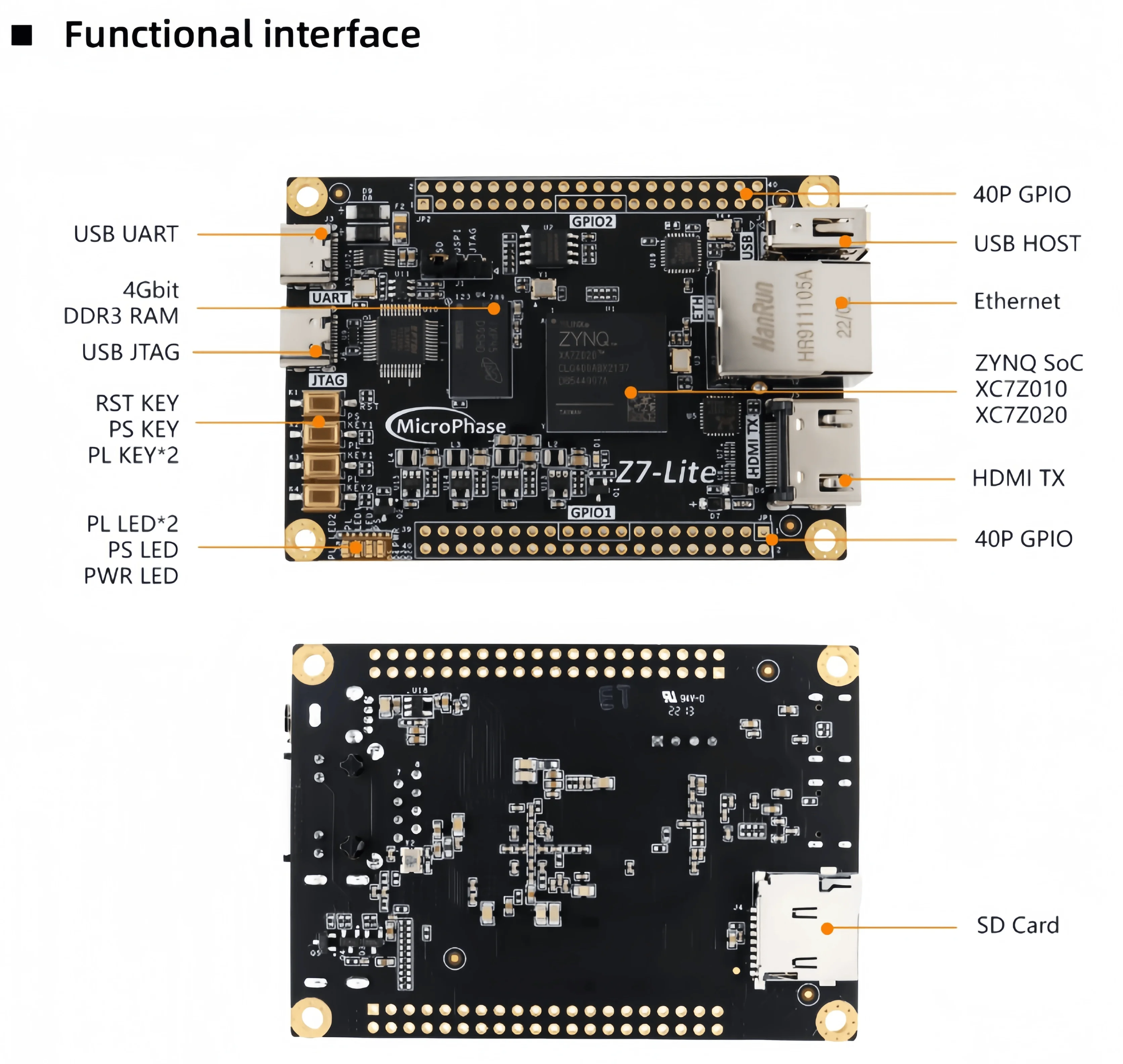 Z7-Lite ZYNQ Xilinx Zynq-7000 FPGA XC7Z010 XC7Z020 FPGA 개발 보드 키트 코어 보드