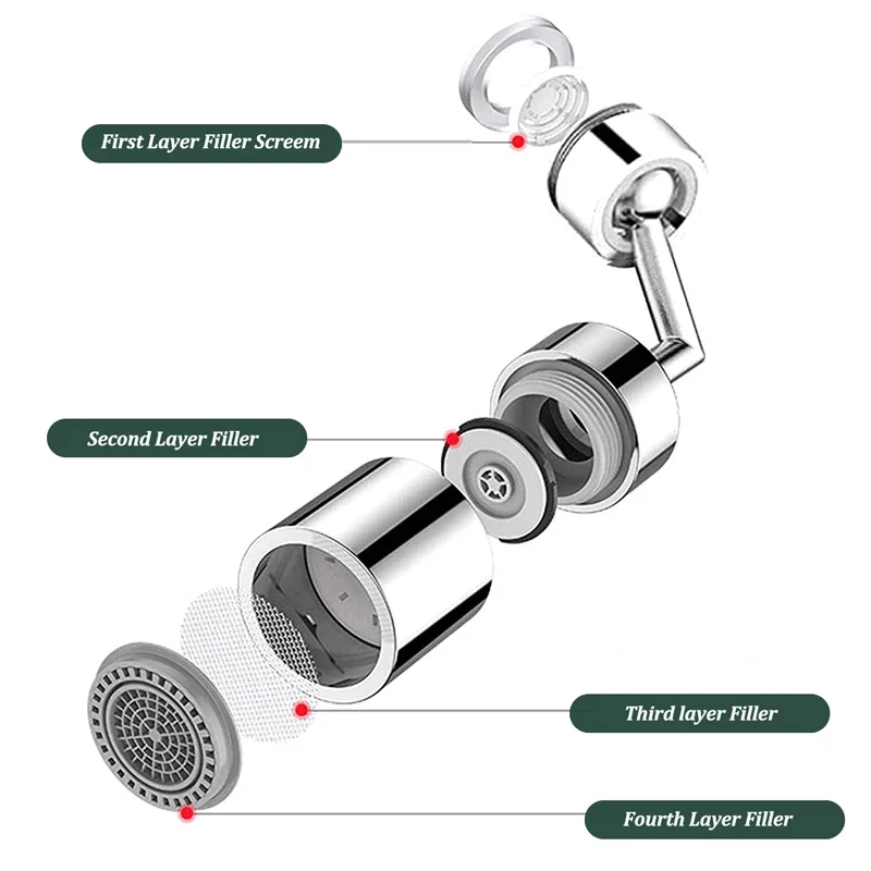 720 ° Universal Küchen armatur Anti-Splash Belüfter Bad armatur drehbare Wasserhahn Sprüh gerät spart Wasserhahn Düse Extender Adapter