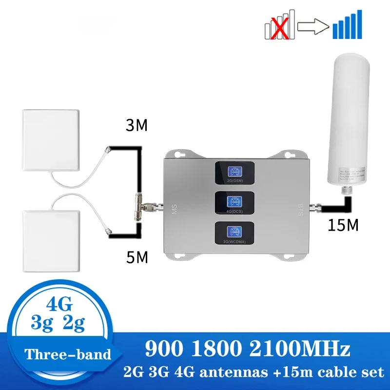 2G 3G 4G 900 1800 2100 Mobile Amplifier 2 antenna repeater GSM repeater DCS WCDMA 2G 3G 4G repeater LTE cellular Signal Booster