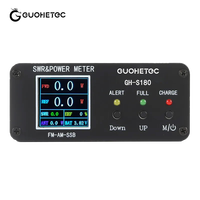 GUOOHETC GH-S180 120W SWR Meter Power Standing Wave Meter High Standing Wave Alarm Function Full Color HD Display FM-AM-SSB