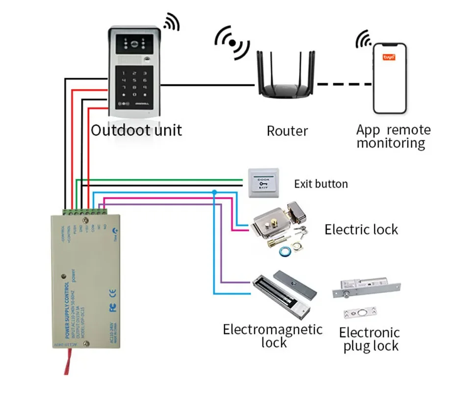 Electronic Door Lock Electric Magnetic Lock Video Door Phone Intercom System Gate Opener for Access Control System Various
