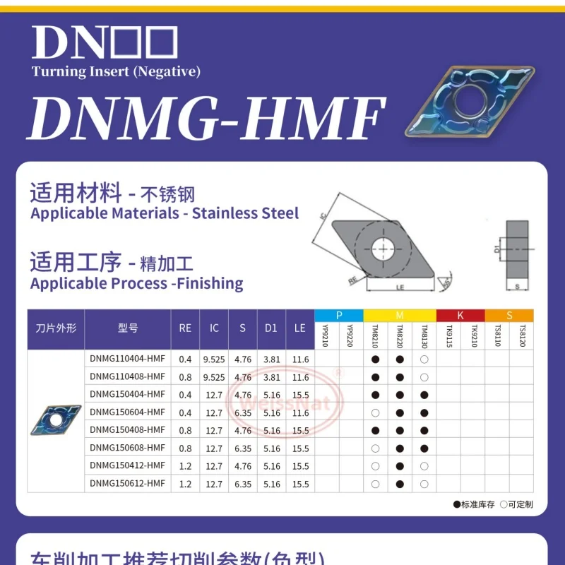 

DNMG150404/DNMG150408/DNMG150604/DNMG150608-HMF TM8110 TM8120 Твердосплавные пластины Вставки DNMG