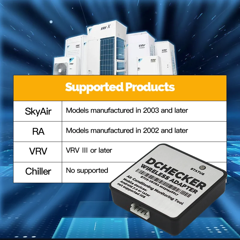 ダイキンVRV Skyair RAシステム診断ツールSkygeekメタルトラブルシューティング用BluetoothサービスDチェッカー（999172T、999187T）