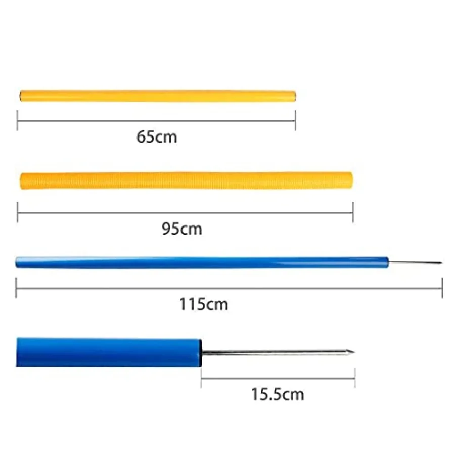description