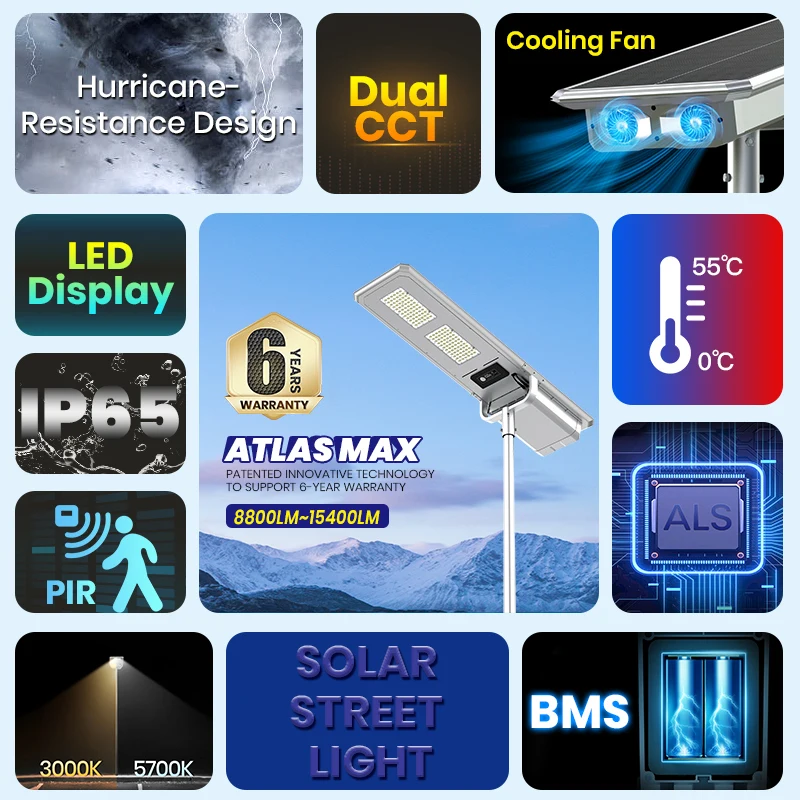 SRESKY Highway Solar Street Light Resistance to Hurricanes Heavy Duty Solar Street Lights