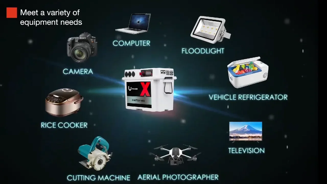 محطة طاقة الكاياك صندوق بطارية السيارة ، ديي ، سيارة