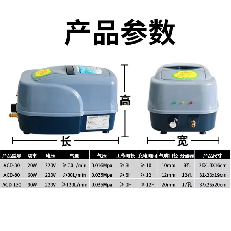 ACD-30 RESUN AC/DC o xygenpomp