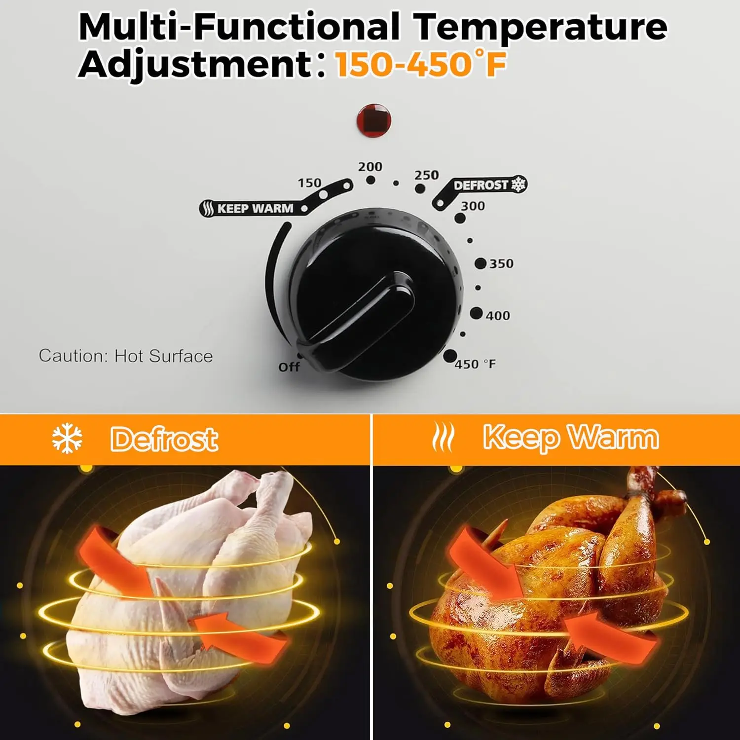 Forno com tampa visível e auto-alinhante, torrador de peru grande com função de descongelamento quente, temperatura ajustável, pan rack removível