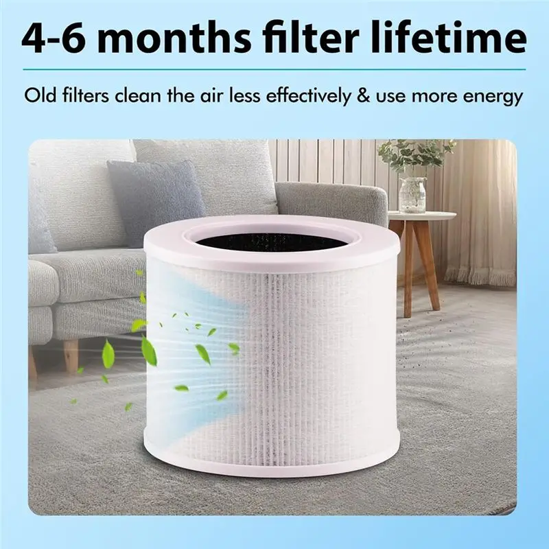A24F-4PCS Air Purifier Filter Accessories Fit For Levoit Core Mini RF Air Purifier Accessories Replacement Parts view 3
