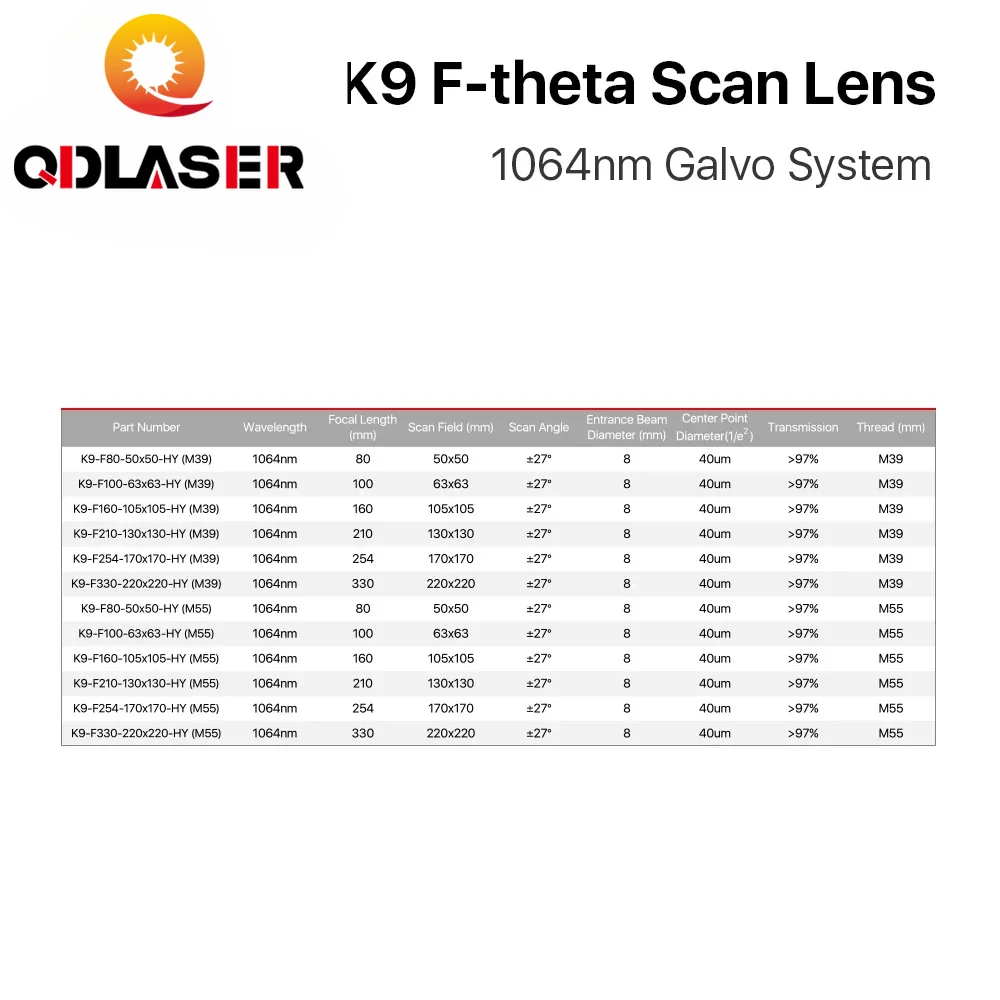 QDLASER K9 F-theta Scan Lens Thread M39 & M55 1064nm Galvo System for 1064nm YAG Optical Fiber Laser Marking Machine Parts