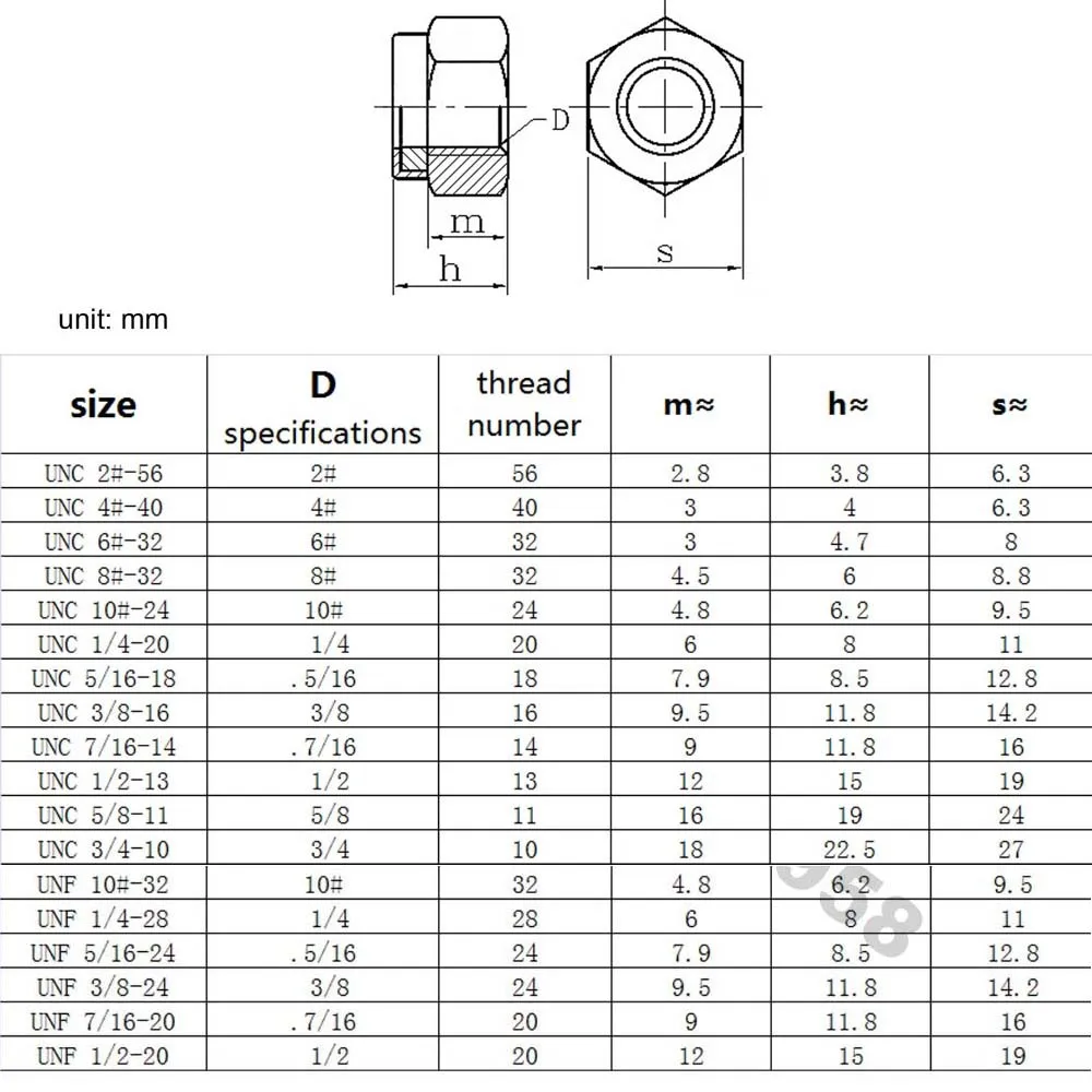 Picture 3: 1/25pcs UNC/UNF 2 4 6 810# 1/4 5/16 3/8 7/16 to 3/4-16 304 Stainless Steel Hex Nylon Insert Lock Nut Self-locking Nylock Locknut