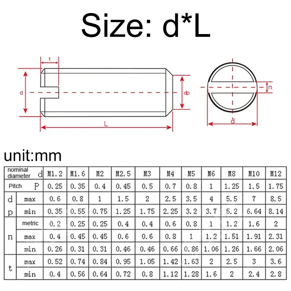 12-80pcs/lot 304 Stainless Steel M2 M2.5 M3 M4 M5 M6 M8 Slotted Head Set Screw Flat Point Set Grub Screw Headless Set Screws