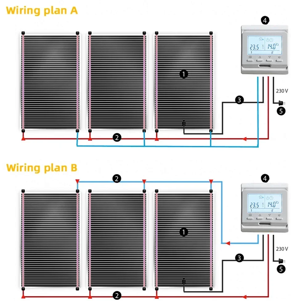 Calor Minco 220W/ ㎡   Película de calefacción por suelo radiante infrarroja de 50/80 cm de ancho y 10 m2 con kit de instalación de termostato Wifi