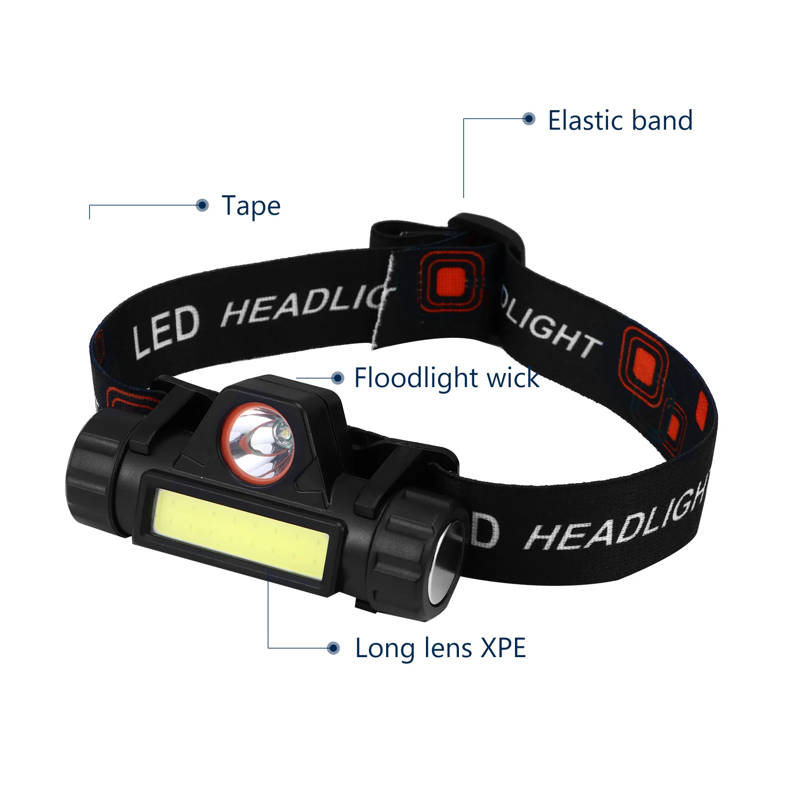 

1Pcs LED Headlamp Super Bright USB Recharge Waterproof Outdoor Headlamp for Camping Hiking Night Fishing Running