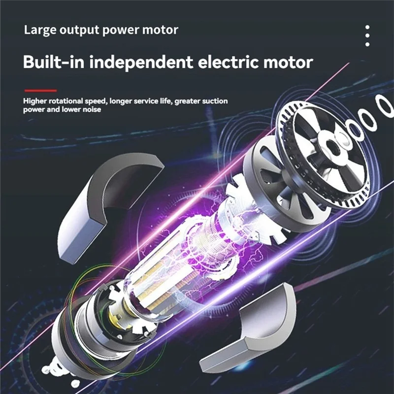 A005-ที่นอนไฟฟ้าหัวแปรงสําหรับ Midea V1/P3/P71/P73/P75 เครื่องดูดฝุ่นไร้สายทําความสะอาดหัวโมดูล