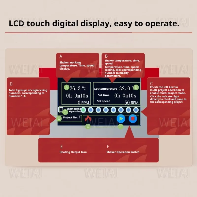 【2026】WEIAI LCD Bain Marie Laboratoire Medical Chemical Reaction Mixer Microbiology Cell Strain