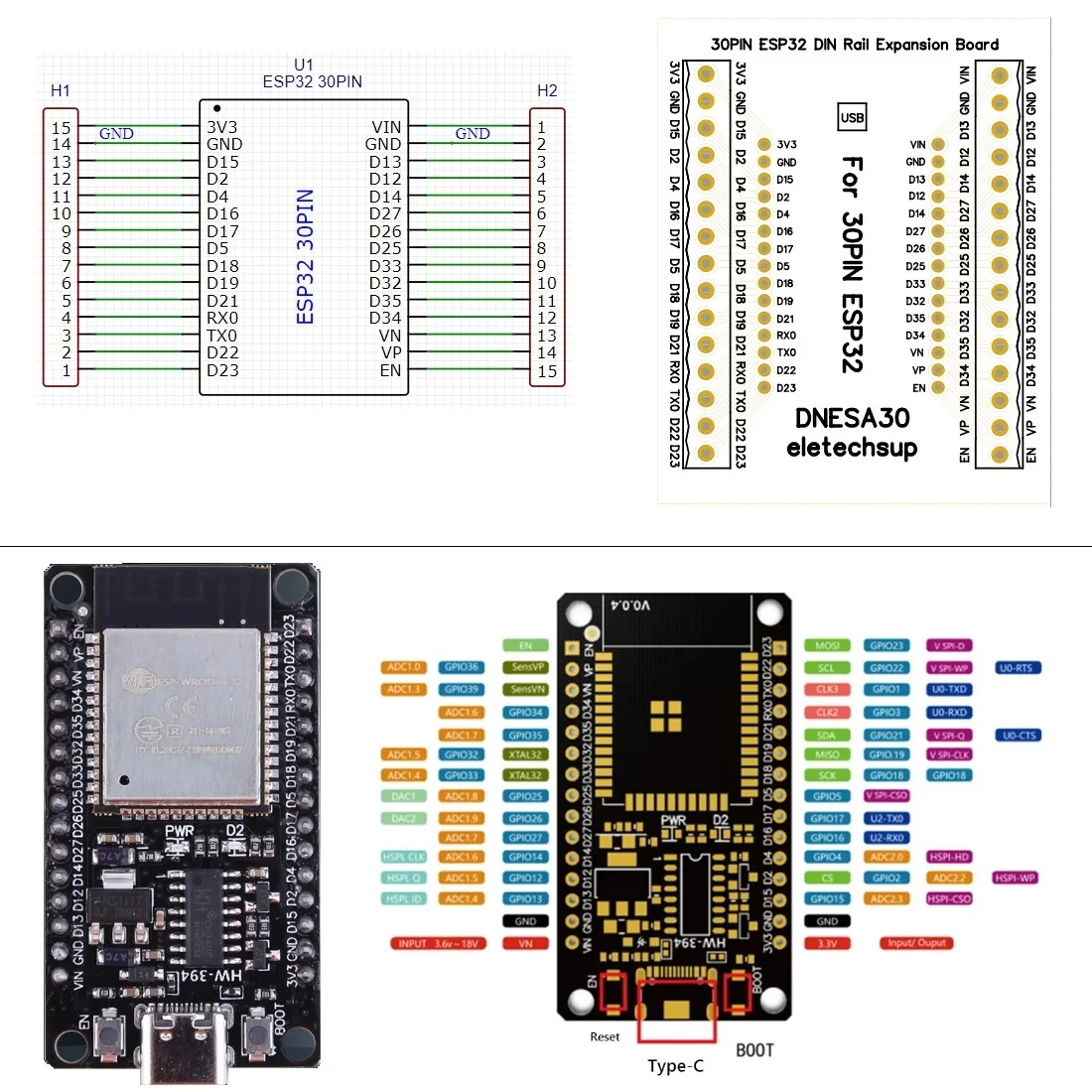 30PIN ESP32 Devkit V1 Din Rail Expansion Board 3.96 Terminal Screw Terminal Block Adapter Module for Bluetooth WIFI IOT Ethernet