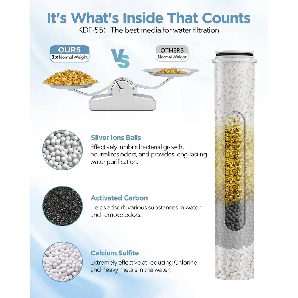 نظام دش سبا مزدوج الوضع: محمول بالضغط العالي مع 10 إعدادات وغسيل طاقة #5