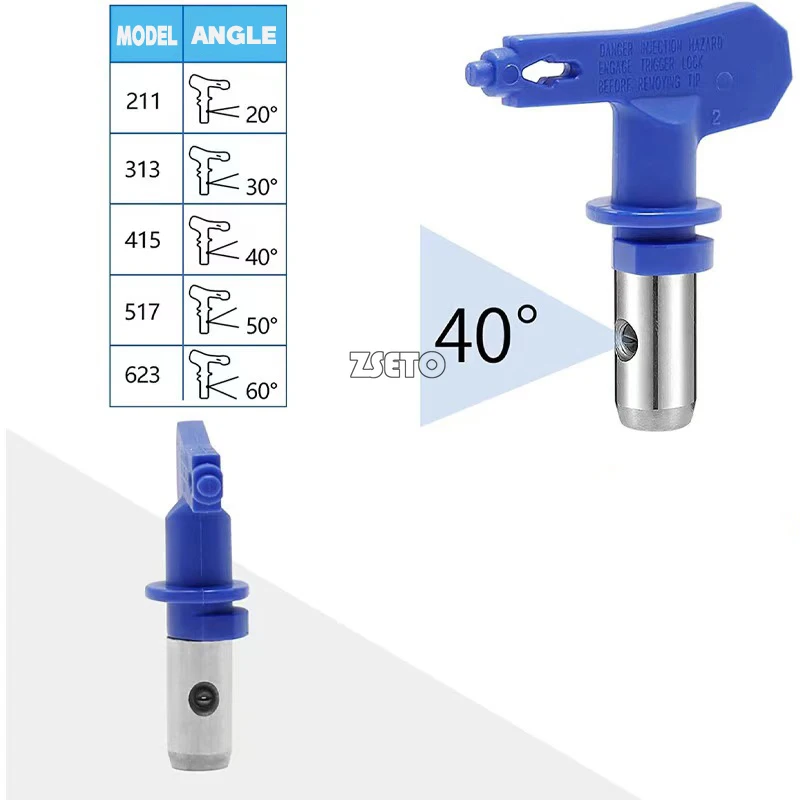 Il supporto dell'ugello della pistola a spruzzo airless e l'ugello sono adatti per le parti dell'ugello reversibili 211/215/311/315/415/417/515/517/523/623