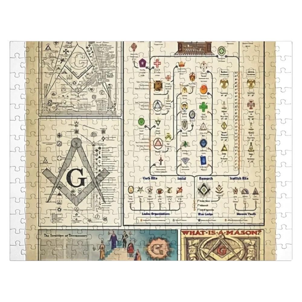 Freemason Knowledge Poster Jigsaw Puzzle Customs With Photo Custom Child Photo Iq Puzzle