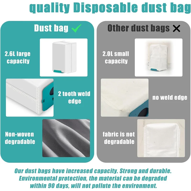 Penjualan Musim Panas Kantong Debu Pengganti VCA-ADB953, untuk Vakum Stik Tanpa Kabel Jet Khusus-Dapat Digunakan Sekali Pakai untuk Kode Model untuk VS20A9