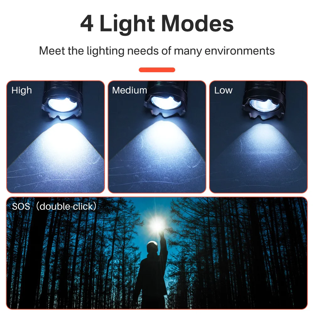 BORUIT-linternas Led de alta potencia, linterna con zoom para acampar, recargable, pantalla digital, iluminación al aire libre, pesca, senderismo, portátil