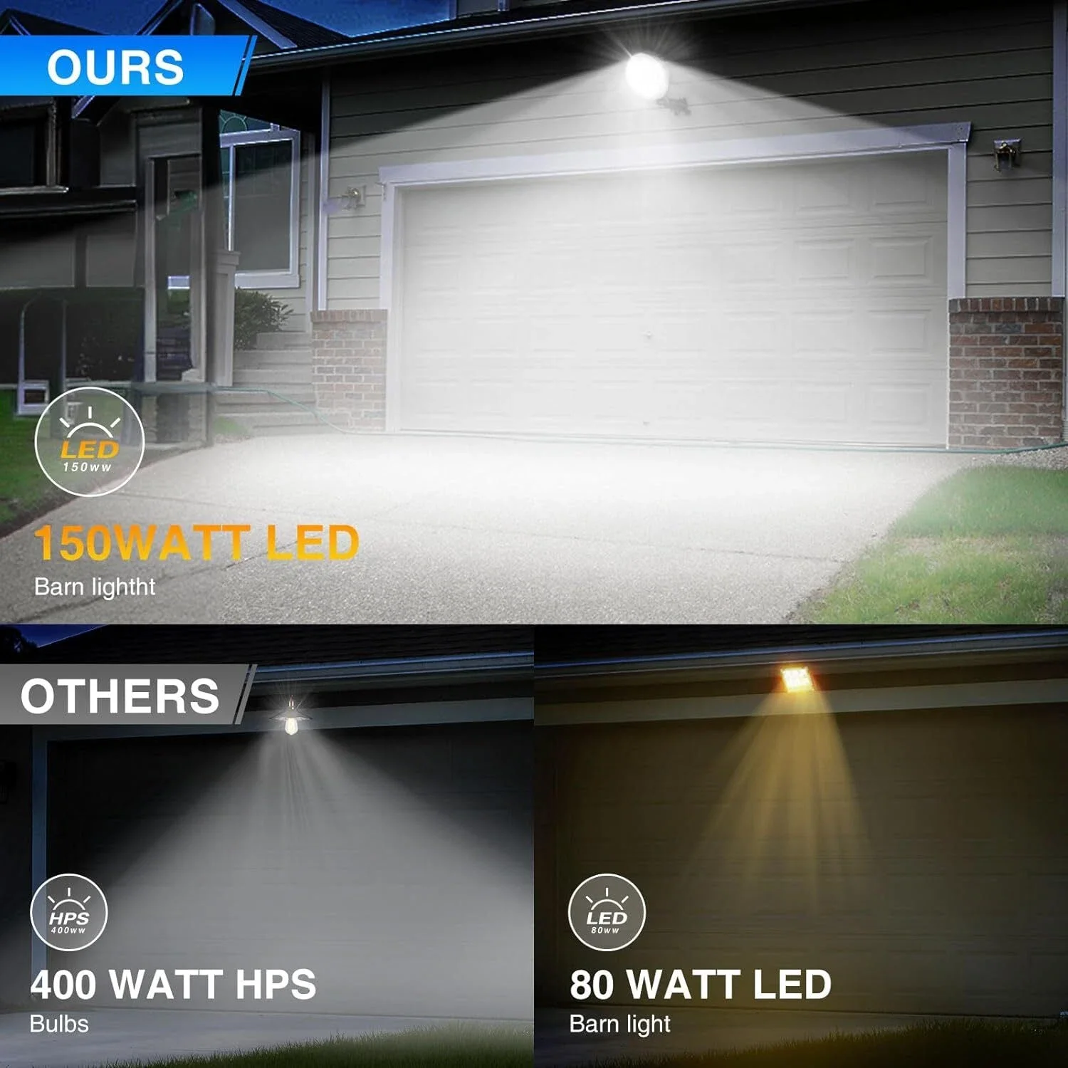 LED Outdoor Security Light With Sensor Waterproof Flood Lighting For Barn Yard Street Photocell Wall Lamp Illumination Tool