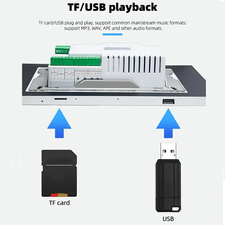 Smart Home Áudio Fundo Sistema de Música, Tela Sensível Ao Toque, Controle Remoto, Sem Fio WiFi, Dente Azul, Na Parede, Montagem Flush Amplificador