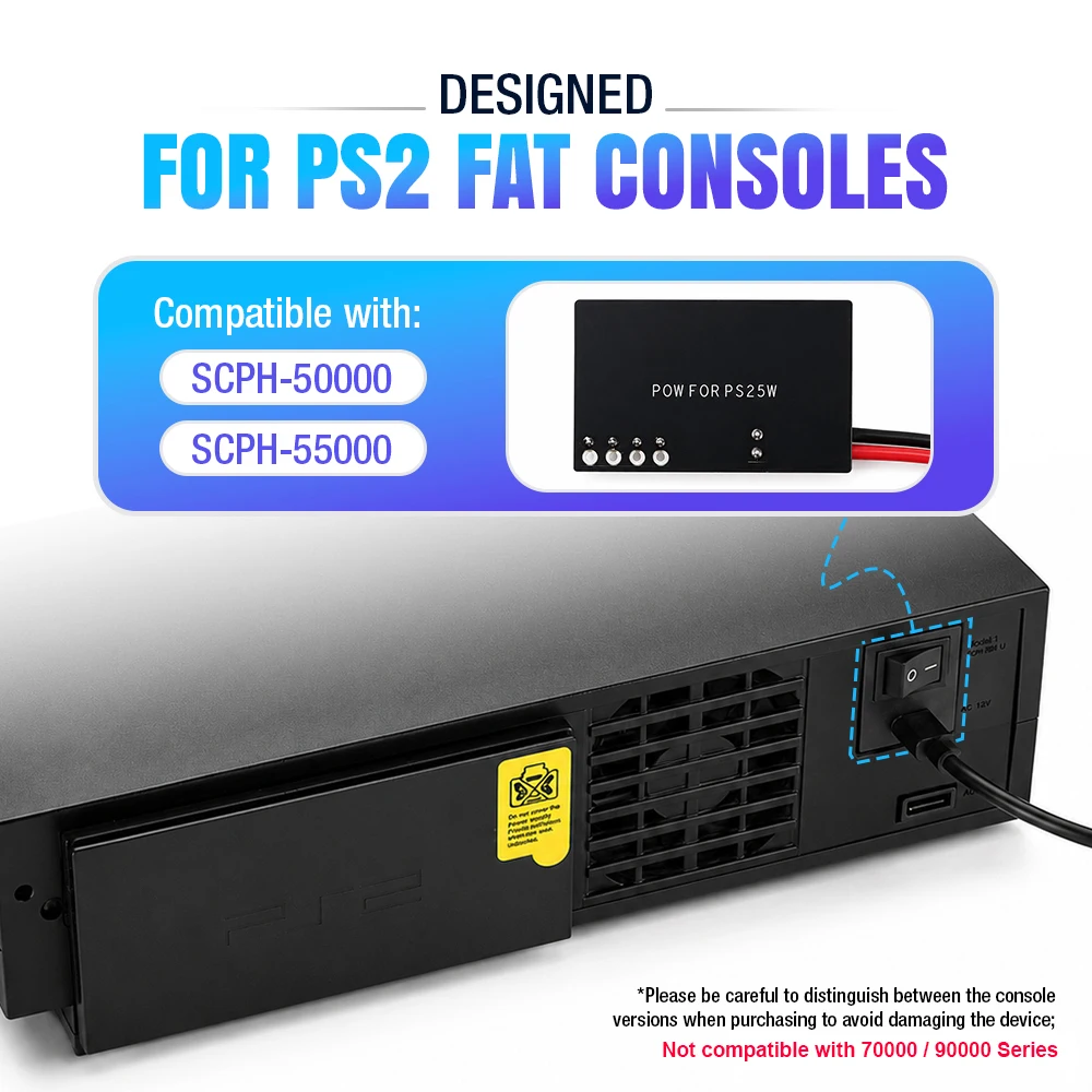 For PS2 50000 Series Power Supply Adapter 45W 15V/3A USB-C PD Fast Charger Replacement For Sony PlayStation2 Console