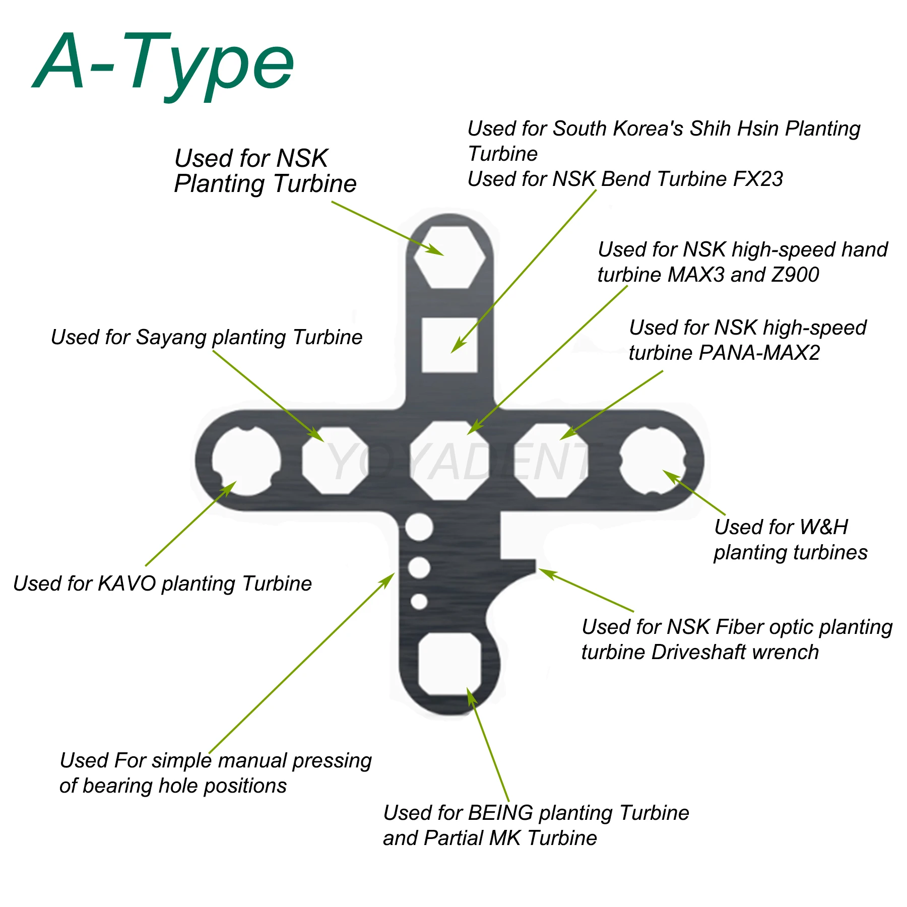 الأسنان إزالة الغطاء الخلفي وجع ل قبضة يد بسرعة عالية صالح NSK/WH/SIRONA/BEING/SINOL/KAVO زراعة المحرك مقبض أدوات طب الأسنان #2