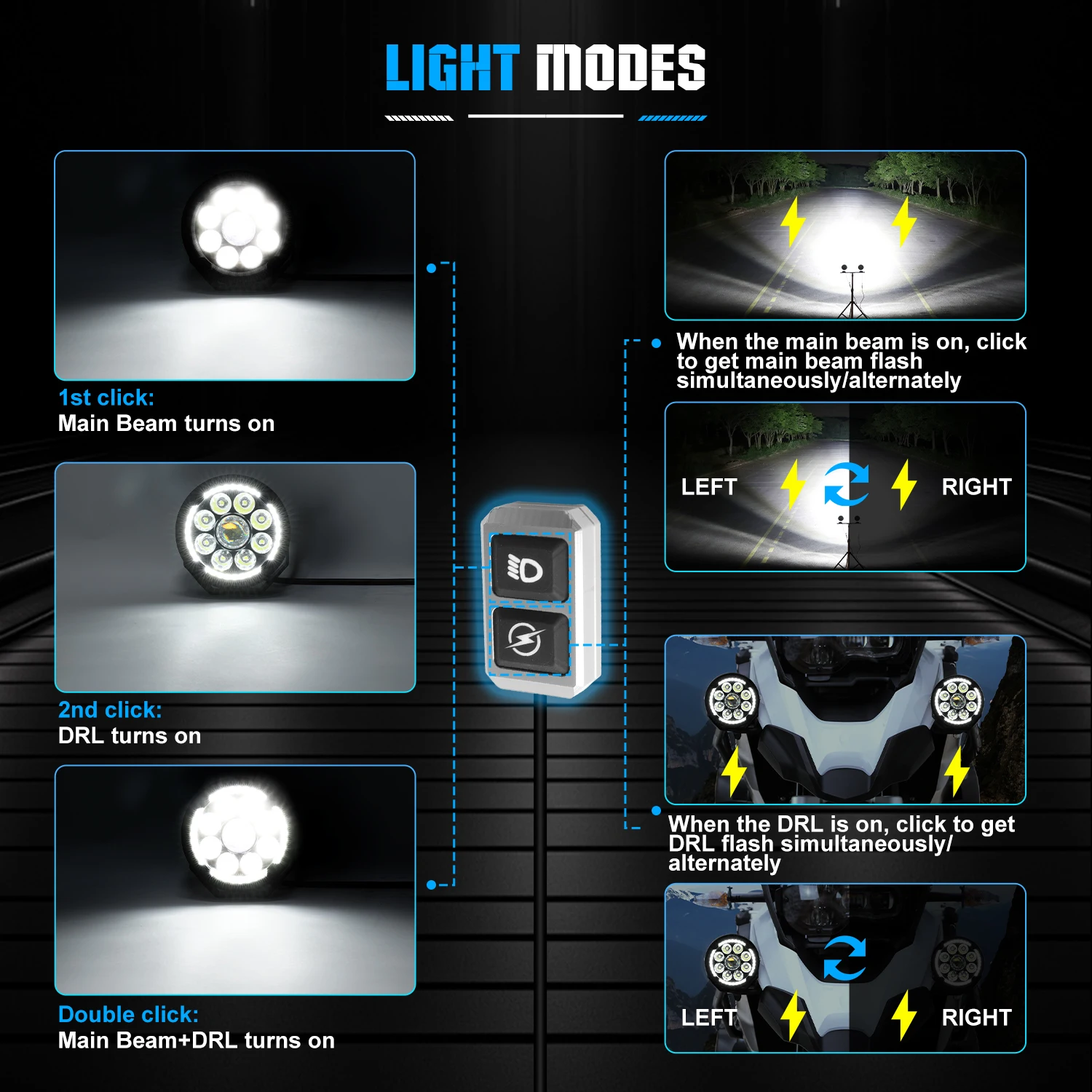 [Strobe] 4.5 Inch Motorcycle Auxiliary LED Fog Light with DRL LED Driving Spotlight Kit with Wire Harness