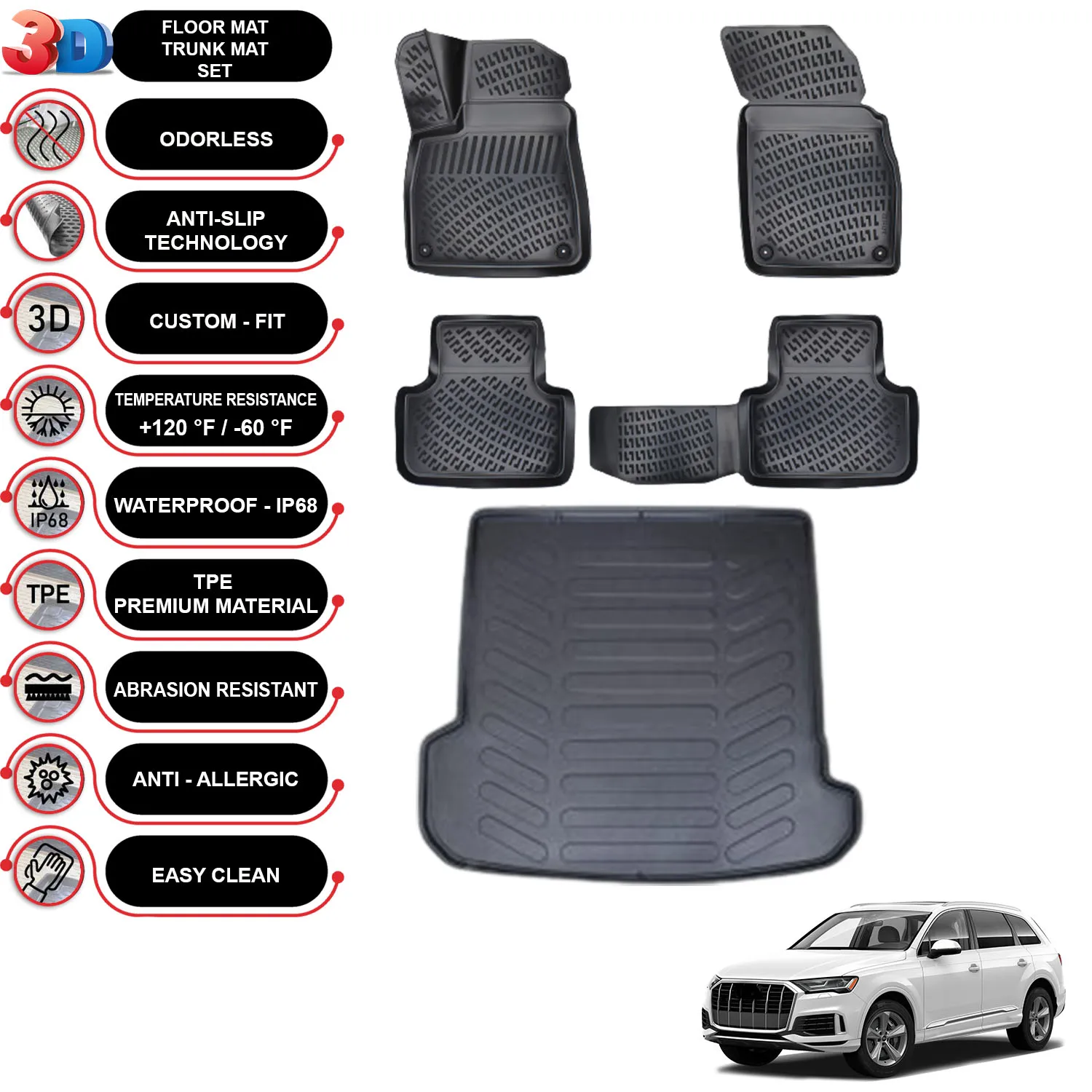 Audi Q7 - (2016-2023) - Floor Mats + Cargo Trunk Liner - SET - (Black)