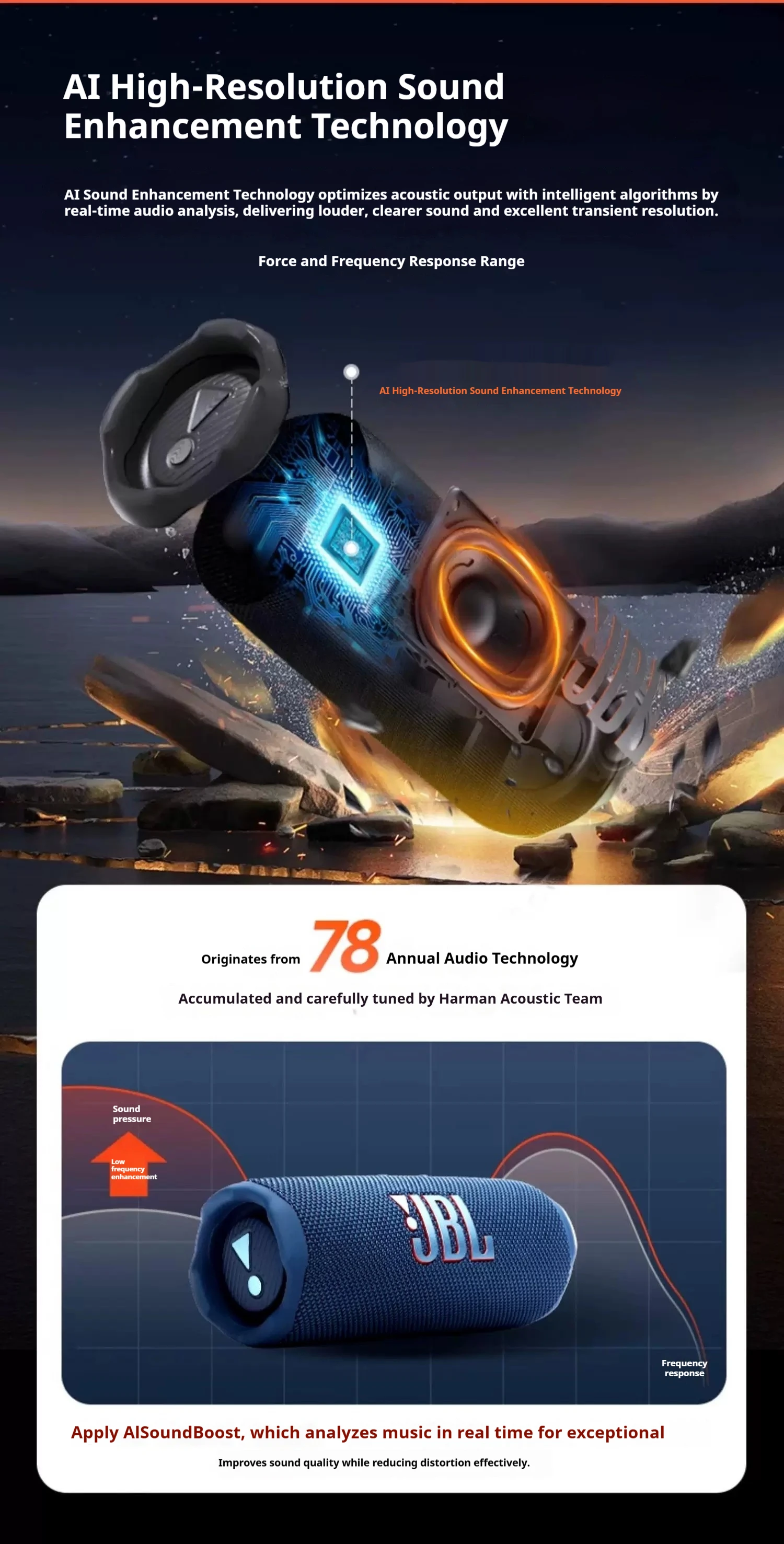 JBL Flip 7 Bluetooth Taşınabil - Jbl Speaker Flip 6 incelemesi ve fiyatı