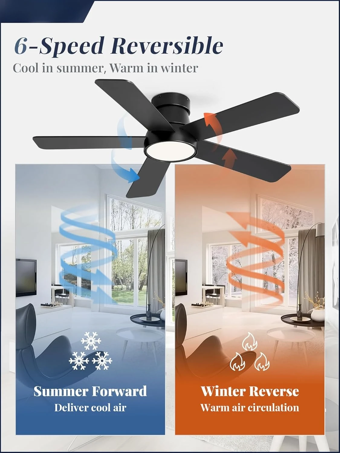 

42 Inch Ceiling Fans with Lights and Remote,Outdoor Indoor Modern Flush Mount Ceiling Fan with 3CCT 6-Speed Quiet DC Motor,Black