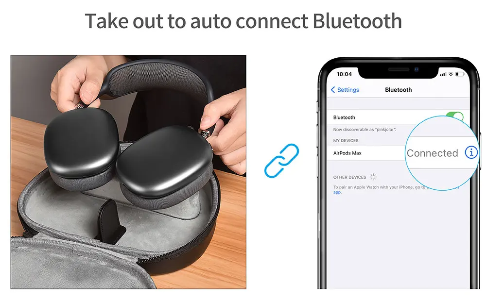 Wiwu schützende intelligente Hülle für Airpods max mit automatischer Schlaf wasserdichte Hartsc halen tasche für Airpods max tragbare Trage tasche – Detail 6