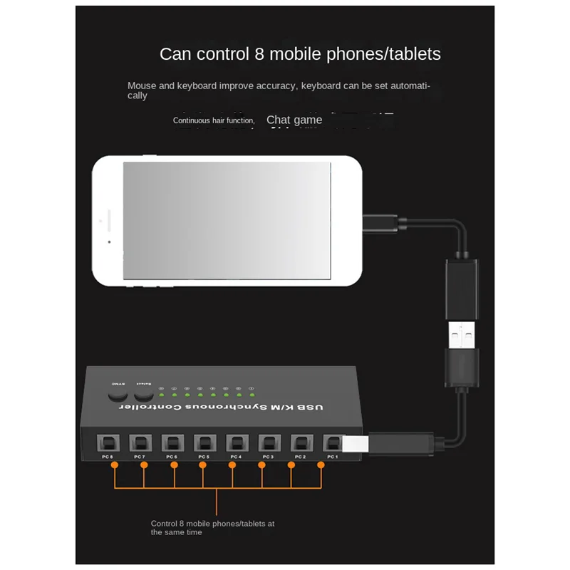 

New--USB K/M Synchronous Controller KVM Switch Multiple Computers Share 1 Set Of Mouse And Keyboard