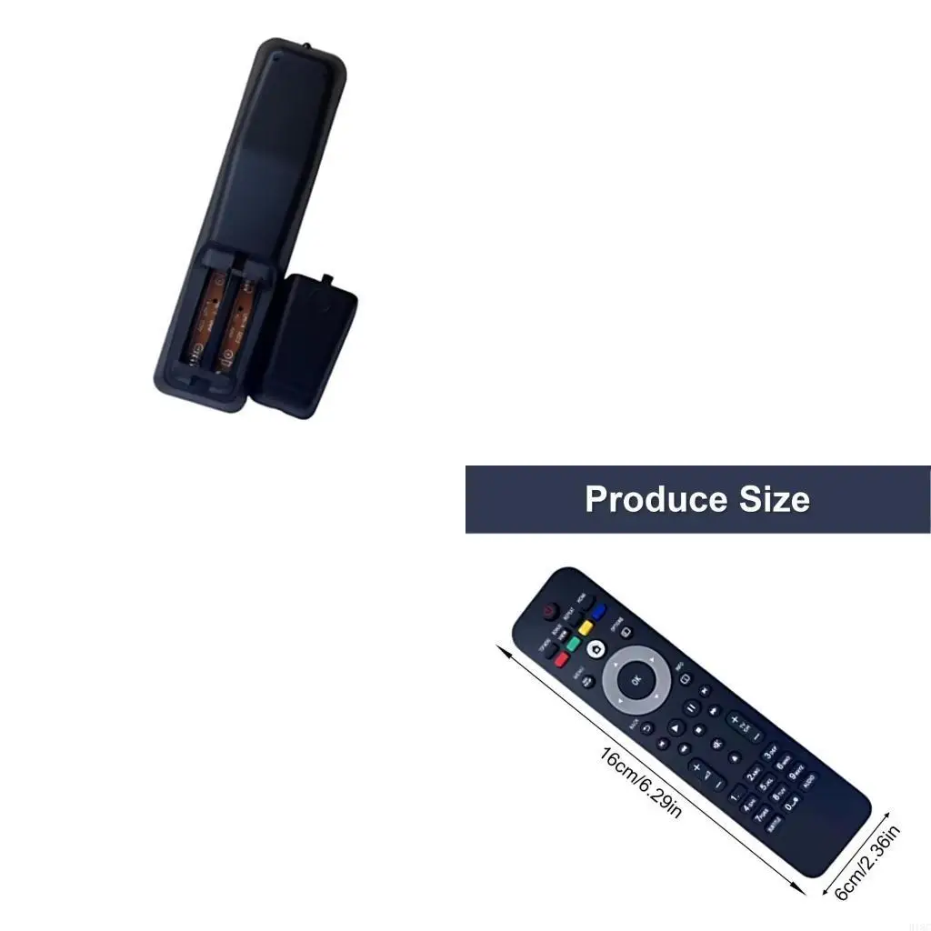 Blu-Ray Discs Playe…