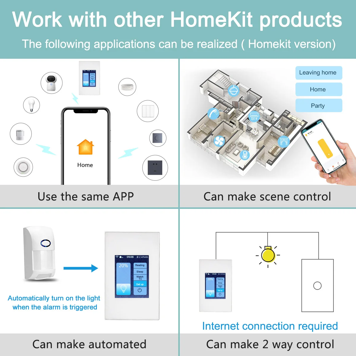 Lswitch 8 Smart Switch Wifi Wall Central Control Glass Touch Panel Gteway Light Curtain Switch Tuya Google&Alexa Smart Home