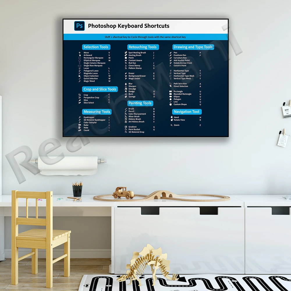 Photoshop Cheat Sheet, Photoshop Toolbar, Shortcuts, Photoshop Toolbar Shortcuts, Photoshop Toolbox Decorative Poster