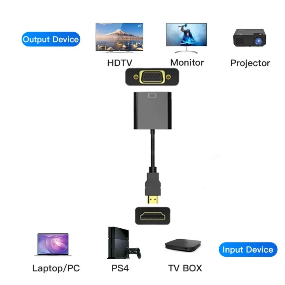 Cabo conversor HDMI para VGA com conector de áudio, fonte de alimentação, adaptador para laptop, desktop, PC, projetor, PS4, TV Box, HD 1080P, 3,5mm