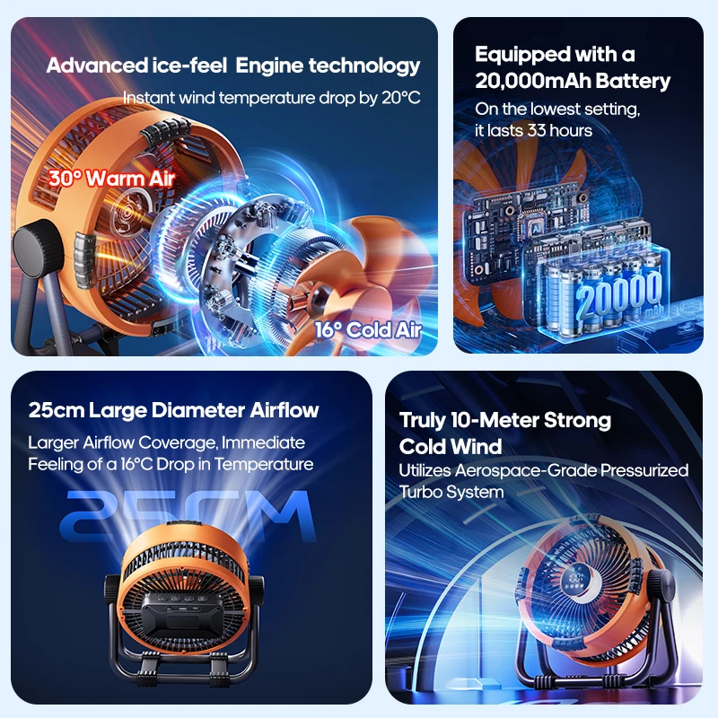 New Multifunctional 6 in 1 Desktop Fan 20000mAh Outdoor Camping Fan Air Circulator 4 Speed Adjustment Wireless Tent Ceiling Fan